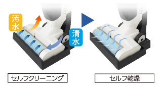 イーライトクリーナー