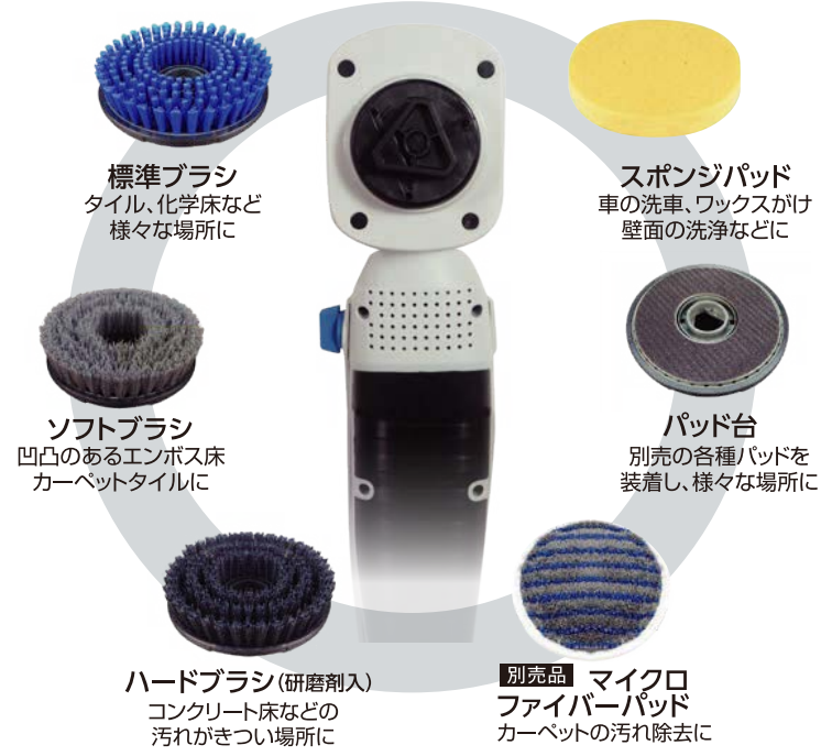 黄ばみ対策
